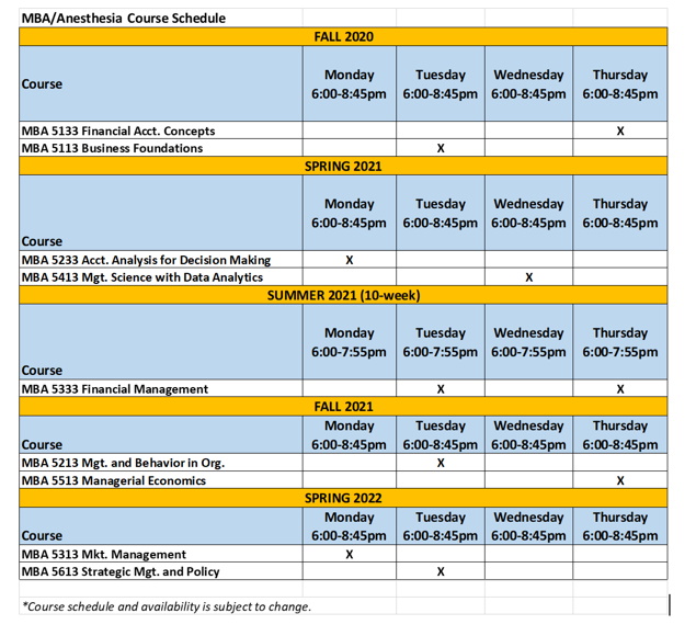 Example MBA Schedule