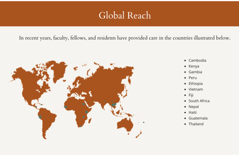 global reach map