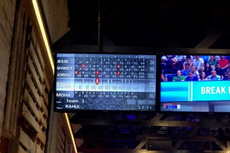 Fellows bowling night: Bowling scores