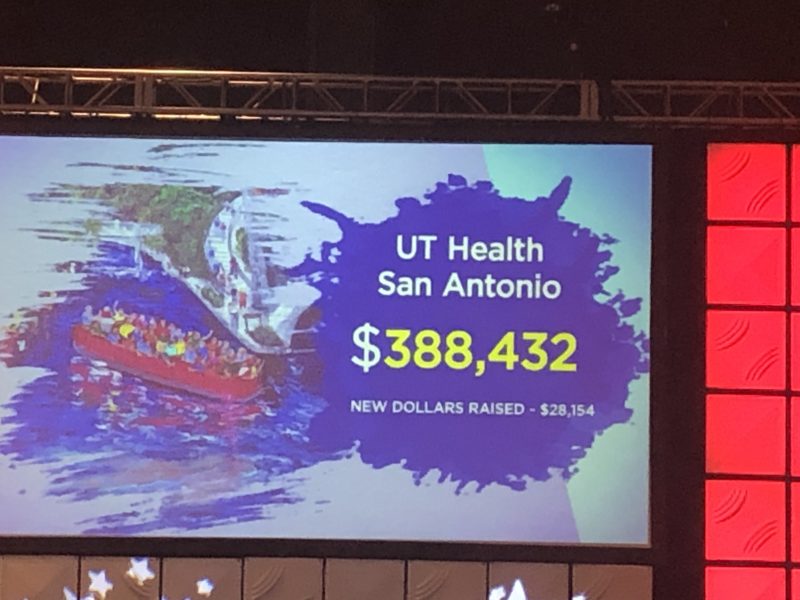 Power point slide describing how much money ($388,432) was raised by UT Health San Antonio during the 2019 campaign