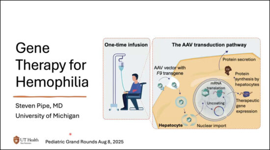Gene Therapy for Hemophilia