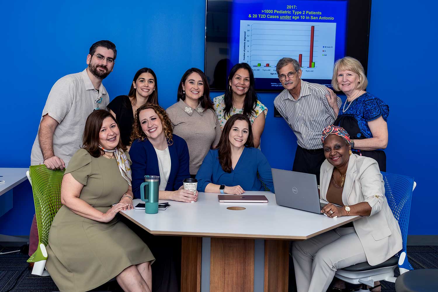 Pediatrics Endo Fellows Clinicians